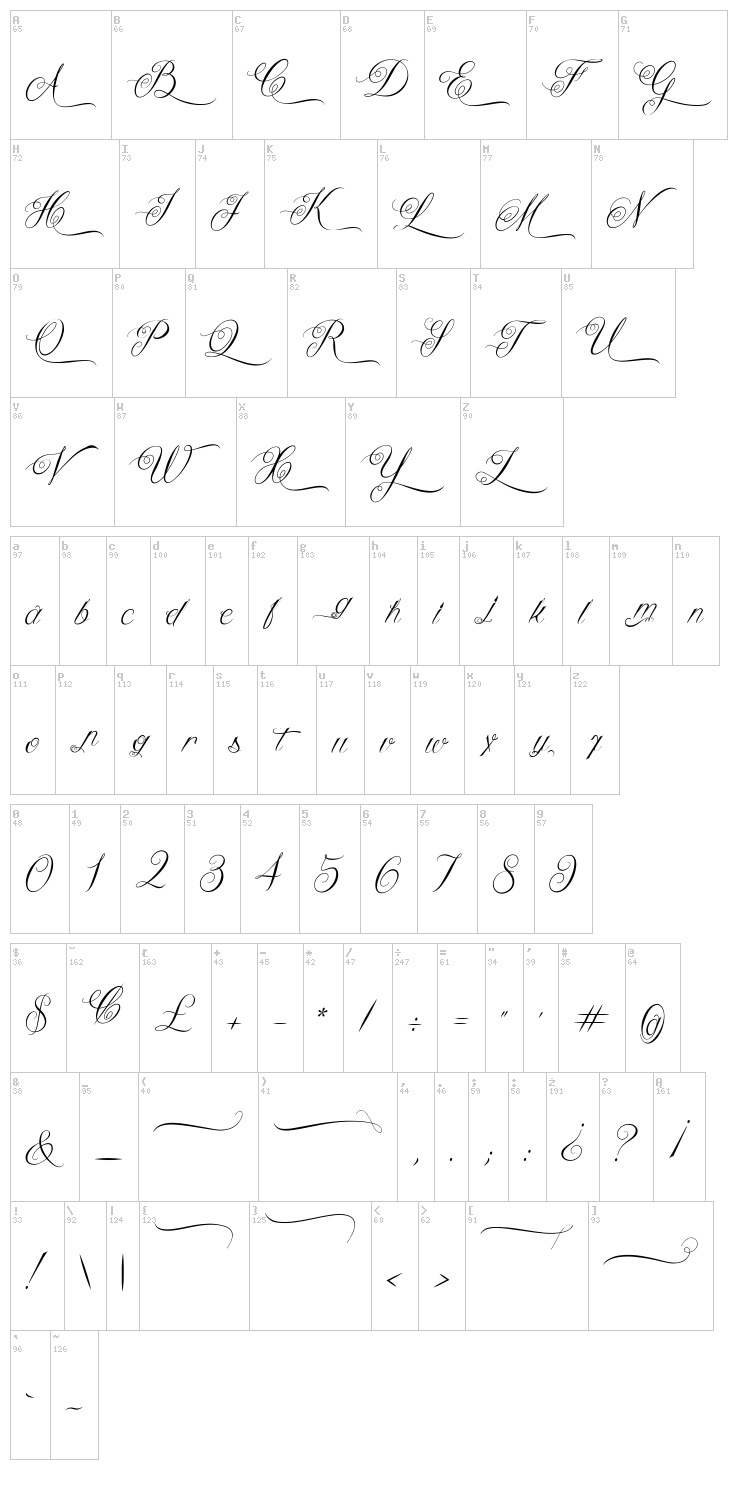 Queen of the Moon font map